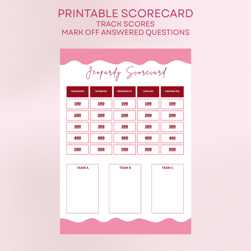 Blush & Bold Themed Fully Editable Canva Birthday Jeopardy Template