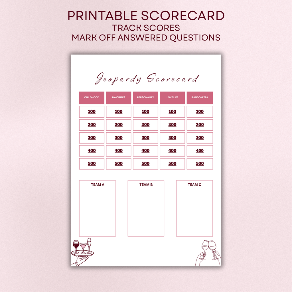 Crimson Noir Themed Editable Birthday Jeopardy Template
