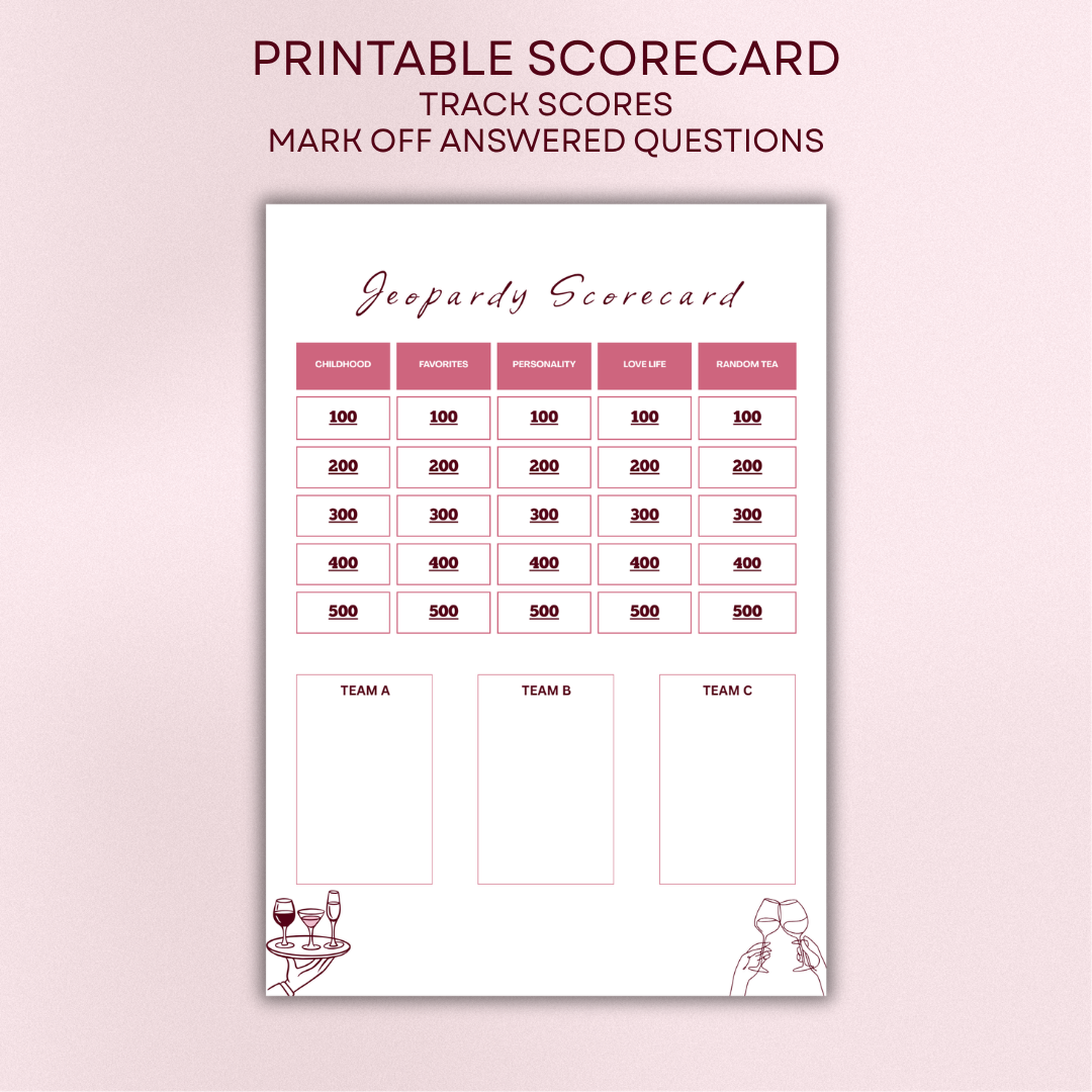 Crimson Noir Themed Editable Birthday Jeopardy Template