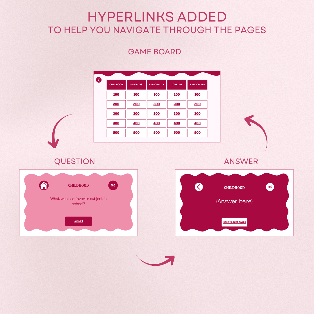 Blush & Bold Themed Fully Editable Canva Birthday Jeopardy Template