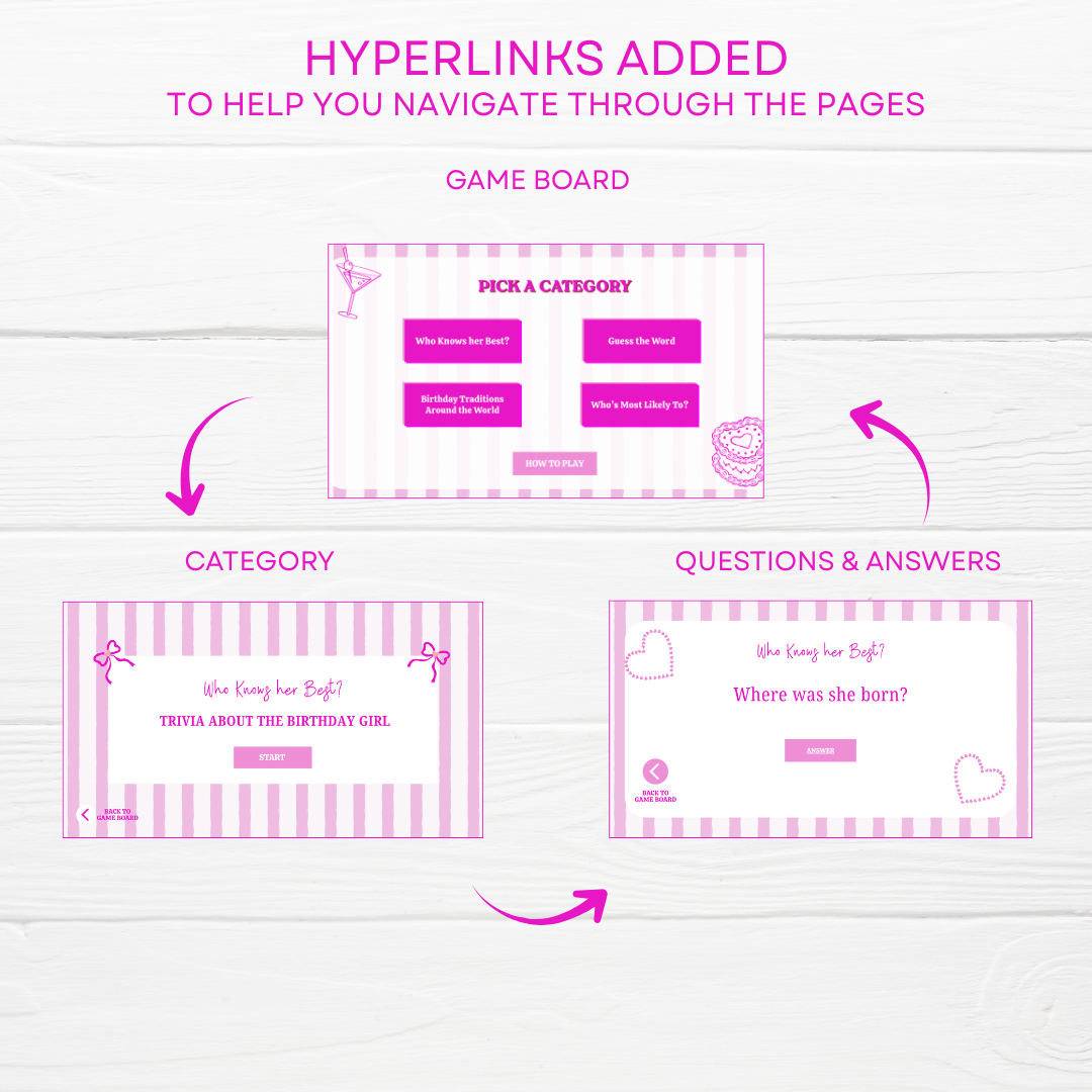 Pink Themed Birthday Party Games Template | Trivia, Most Likely To & Word Games