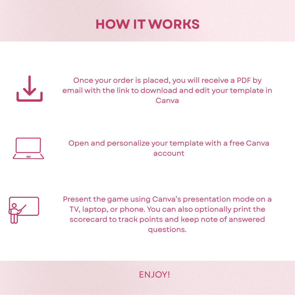 Blush & Bold Themed Fully Editable Canva Birthday Jeopardy Template