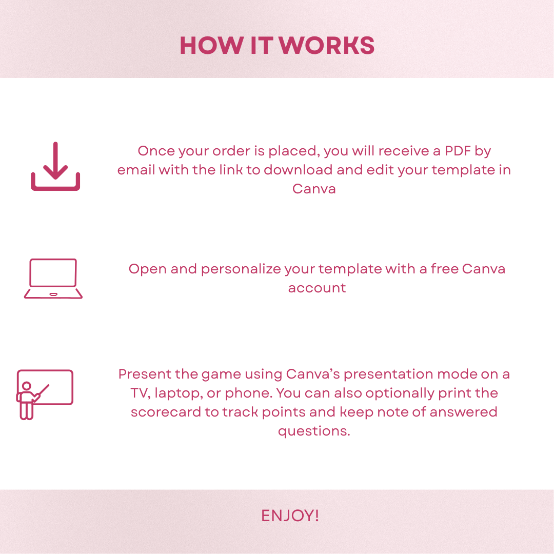 Blush & Bold Themed Fully Editable Canva Birthday Jeopardy Template