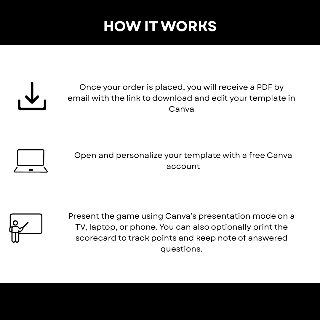 30th Birthday Jeopardy Game - Fully Editable Canva Template